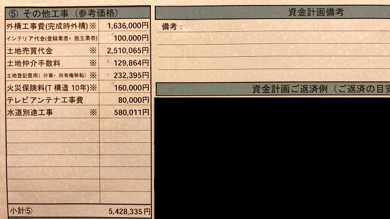 大公開 一条工務店ブリアール 坪単価や最終見積もり公開 みずよーブログ